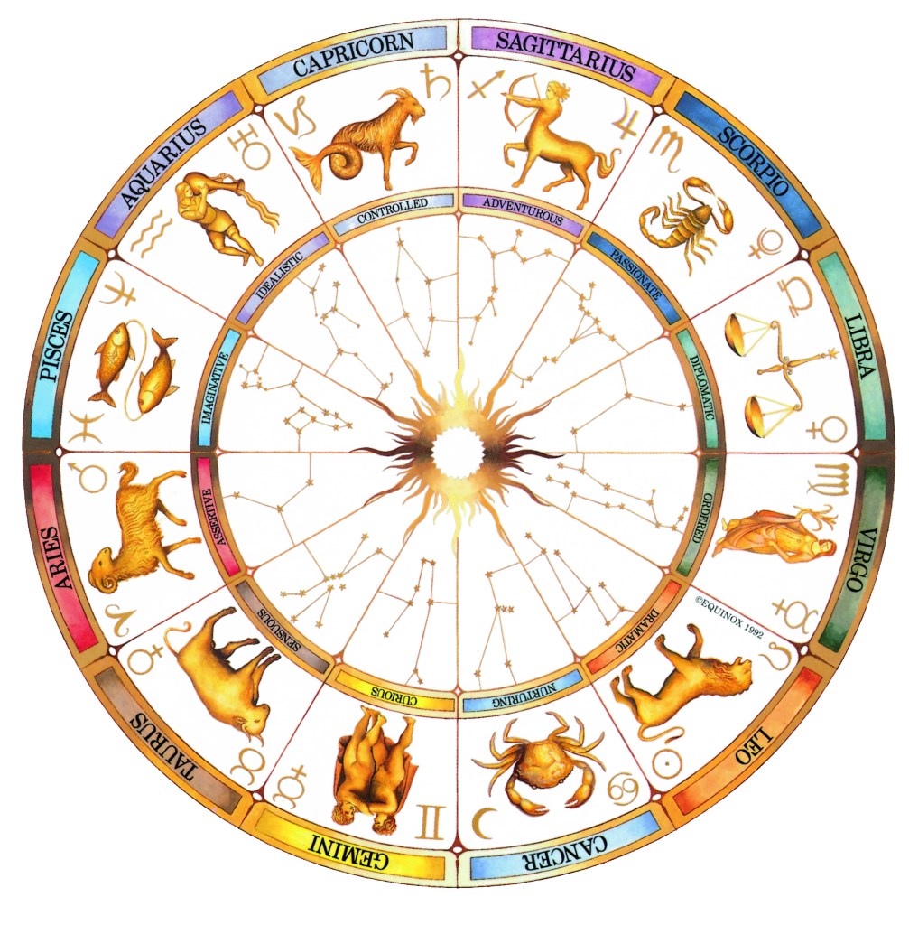 Астрологический прогноз женщинам и мужчинам января 2022, гороскоп девушкам и парням