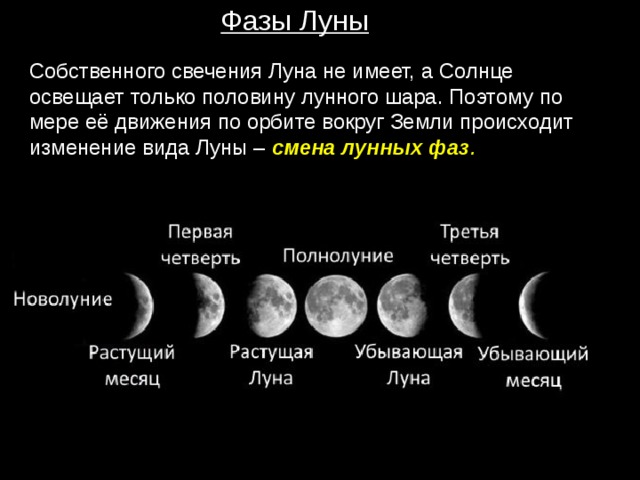 Лунные фазы октября 2020 смена фаз Луны, какая сейчас фаза