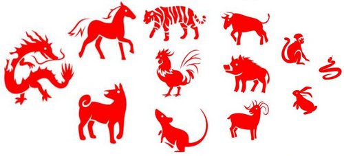 Животные Китайского календаря, какие года животных