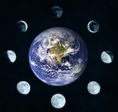 Лунные дни 2025 календарь дней Луны, лунных на каждый день месяца, таблицы с лунными днями