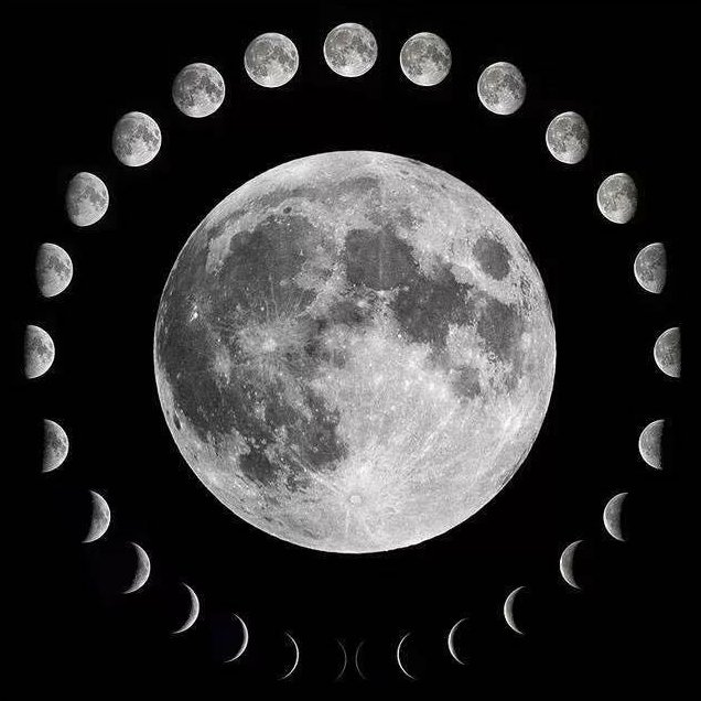 Лунные сутки 2021, календарь суток, сегодня, 1, 2, 3, 4, 5, 6, 7, 8, 9, 10, 11, 12, 13, 14, 15 ...
