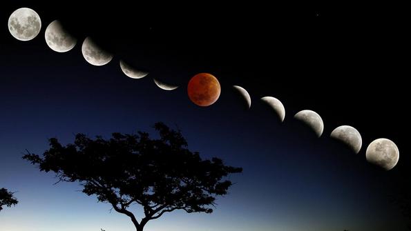 Лунный календарь с фазами Луны, даты лунного месяца, дни и числа недели, таблица января 2021